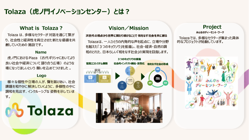 Tolaza（虎ノ門イノベーションセンター）とは？の図