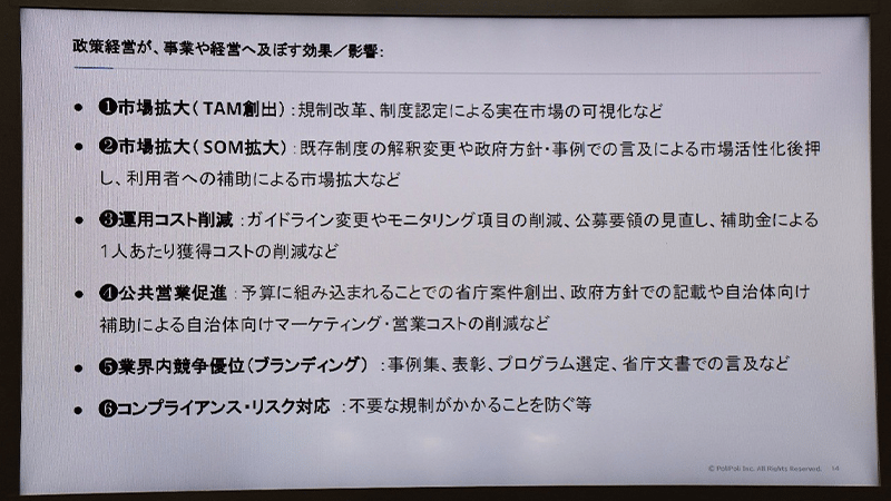 政策経営が事業や経営へ及ぼす効果／影響のスライド